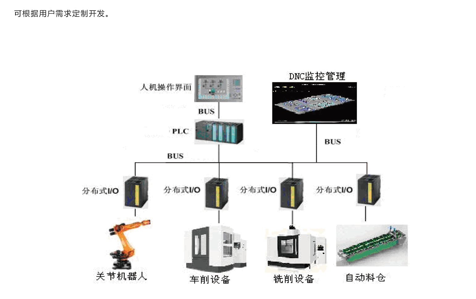 产品简介.PNG